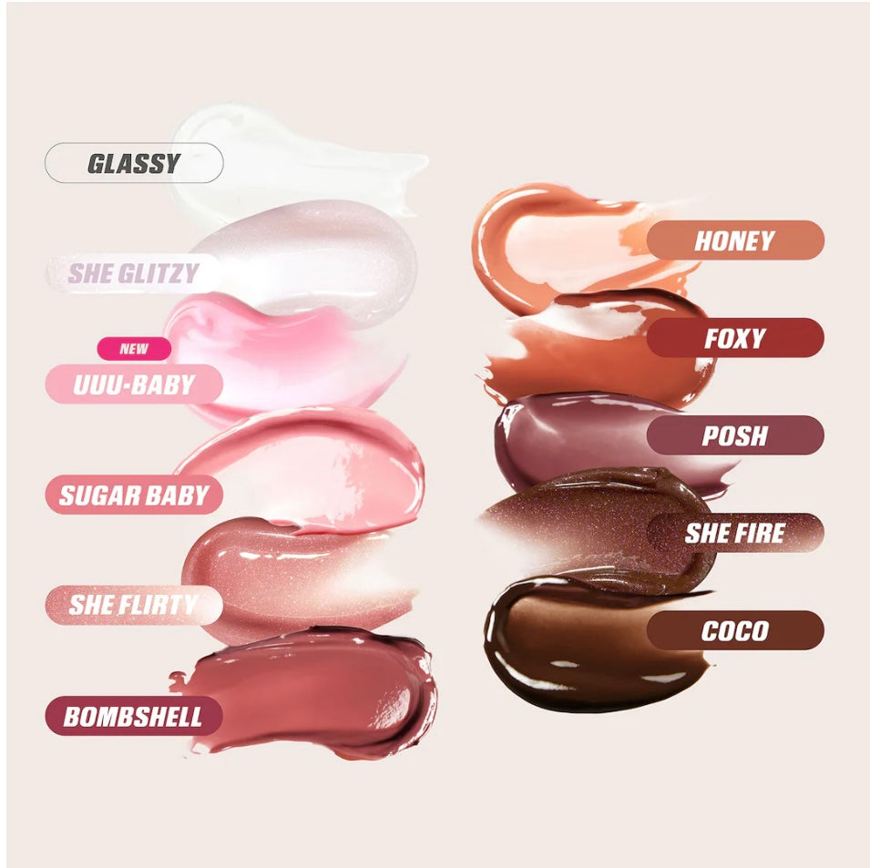 Faux Filler - Gloss haute brilliance